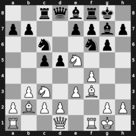 World Rapid 2019 – Round 9.20 – Jobava, Baadur – 1/2-1/2 – Riazantsev, Alexander – G568