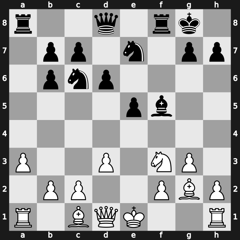 World Rapid 2019 – Round 9.34 – Moiseenko, Vadim – 0-1 – Yu, Yangyi – G583