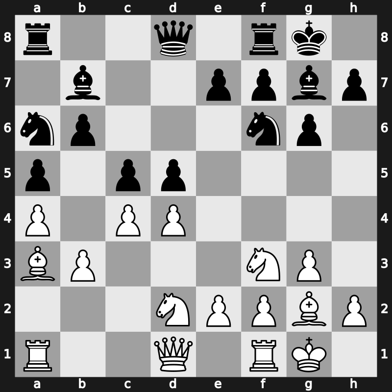 World Rapid 2019 – Round 9.38 – Vastrukhin, Oleg – 0-1 – Inarkiev, Ernesto – G587