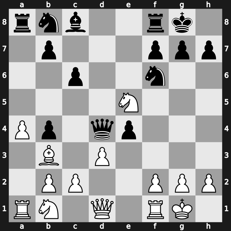 World Rapid 2019 – Round 9.53 – Can, Ecrin Azra – 1/2-1/2 – Fridman, Daniel – G599