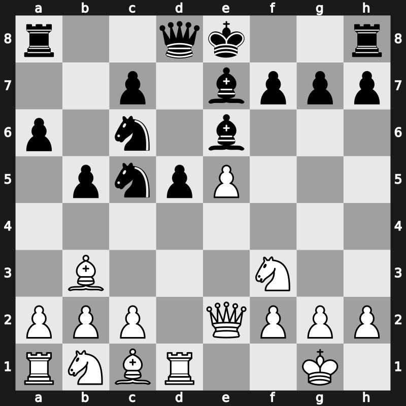 World Rapid 2019 – Round 9.55 – Vokhidov, Shamsiddin – 0-1 – Khanin, Semen – G600