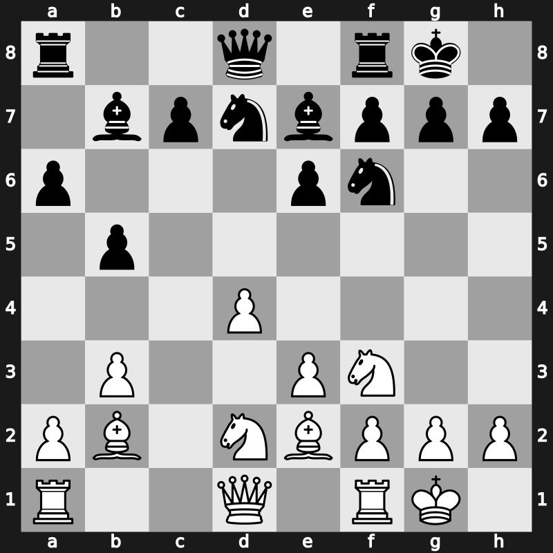 World Rapid 2019 – Round 9.63 – Alonso Rosell, Alvar – 1/2-1/2 – Christiansen, Johan-Sebastian – G607