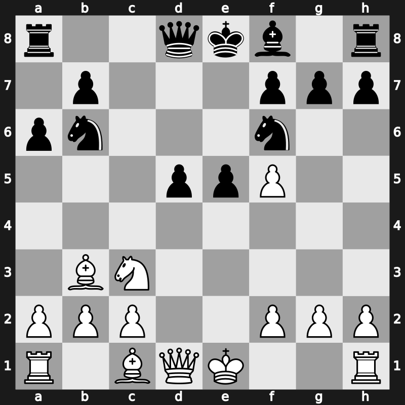 World Rapid 2019 – Round 9.89 – Donchenko, Alexander – 1/2-1/2 – Mamatov, Melis – G617