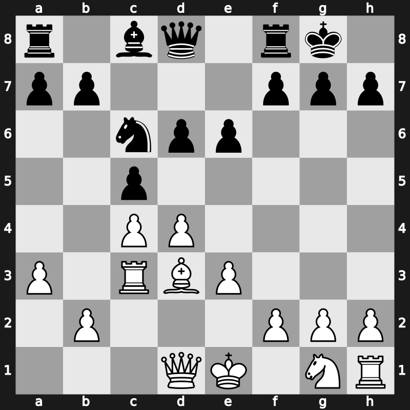 World Rapid 2019 – Round 10.17 – Adhiban, B. – 1/2-1/2 – Gelfand, Boris – G627