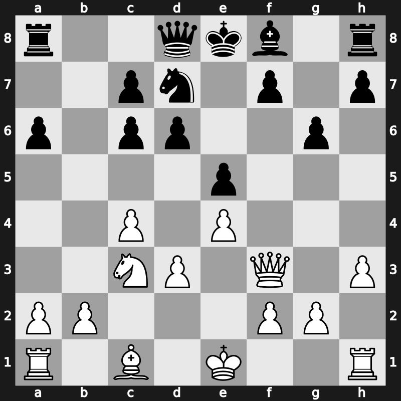 World Rapid 2019 – Round 10.24 – Smirin, Ilia – 1-0 – Safarli, Elmir – G635