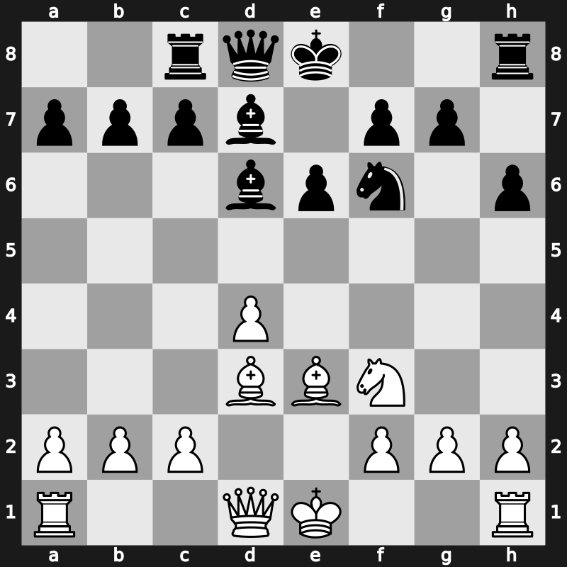 World Rapid 2019 – Round 10.35 – Perunovic, Milos – 1-0 – Meier, Georg – G646