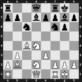 World Rapid 2019 – Round 10.8 – Artemiev, Vladislav – 1/2-1/2 – Sjugirov, Sanan – G682