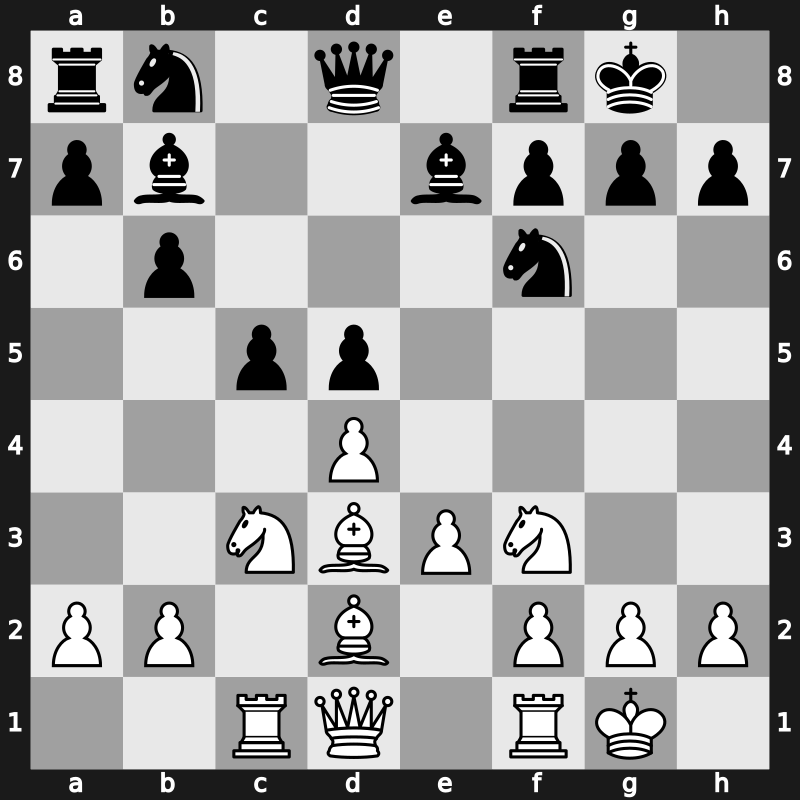 World Rapid 2019 – Round 11.13 – Rakhmanov, Aleksandr – 1/2-1/2 – Sargissian, Gabriel – G690