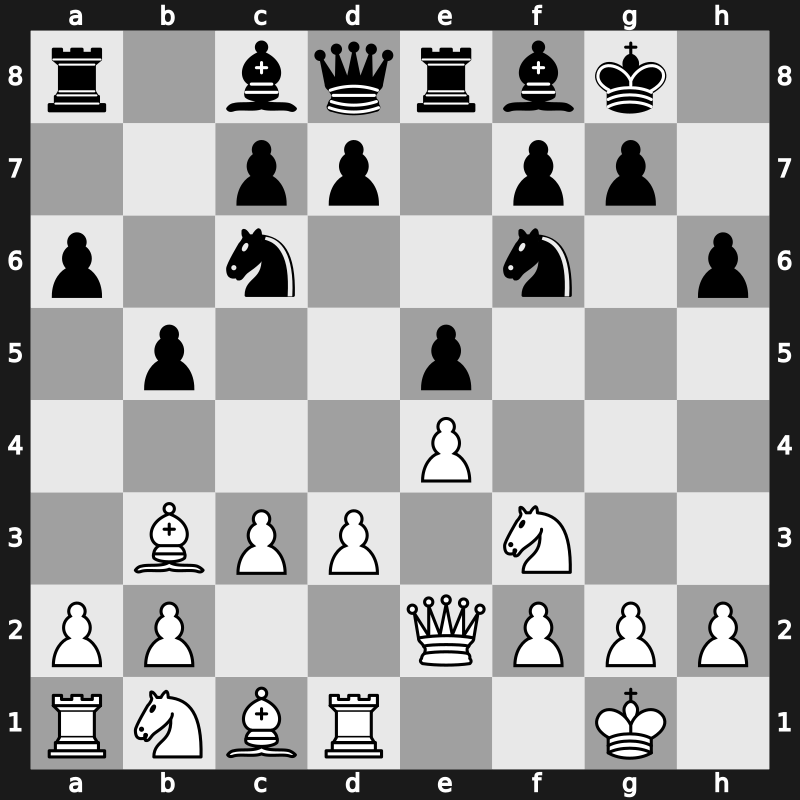 World Rapid 2019 – Round 11.35 – Safarli, Elmir – 1-0 – Khanin, Semen – G713