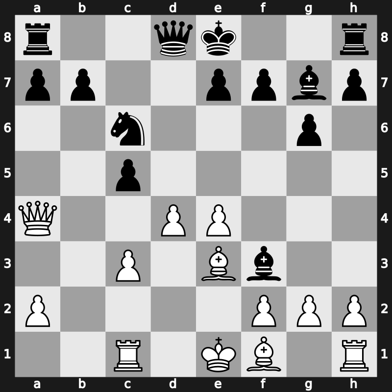 World Rapid 2019 – Round 11.43 – Melkumyan, Hrant – 1-0 – Xu, Xiangyu – G722