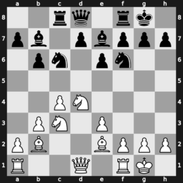 World Rapid 2019 – Round 11.7 – Andreikin, Dmitry – 1/2-1/2 – Nepomniachtchi, Ian – G742