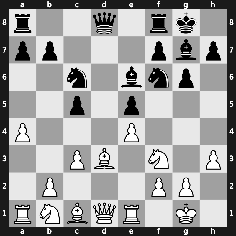 World Rapid 2019 – Round 12.11 – Mamedov, Rauf – 1/2-1/2 – Fedoseev, Vladimir – G754