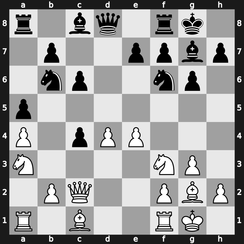 World Rapid 2019 – Round 12.23 – Fridman, Daniel – 1-0 – Jobava, Baadur – G767