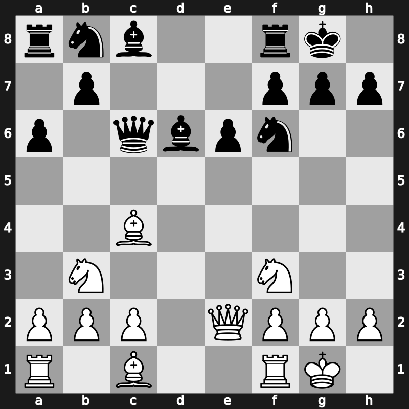 World Rapid 2019 – Round 12.52 – Can, Ecrin Azra – 0-1 – Vitiugov, Nikita – G795