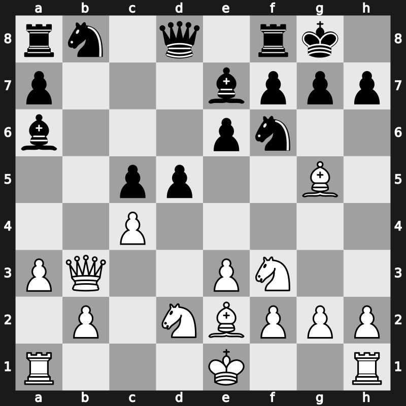 World Rapid 2019 – Round 12.59 – Vishnu Prasanna, V – 1/2-1/2 – Postny, Evgeny – G801