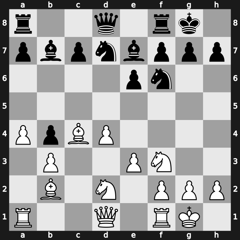 World Rapid 2019 – Round 12.75 – Kazhgaleyev, Murtas – 1/2-1/2 – Romanov, Egor S. – G811