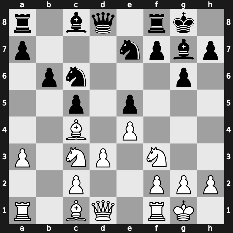 World Rapid 2019 – Round 13.21 – Perunovic, Milos – 0-1 – Mamedov, Rauf – G829