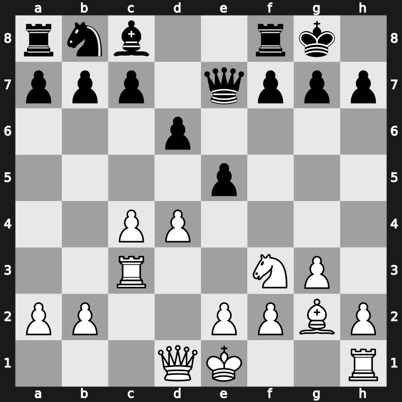 World Rapid 2019 – Round 13.24 – Dreev, Aleksey – 1/2-1/2 – Tomashevsky, Evgeny – G832