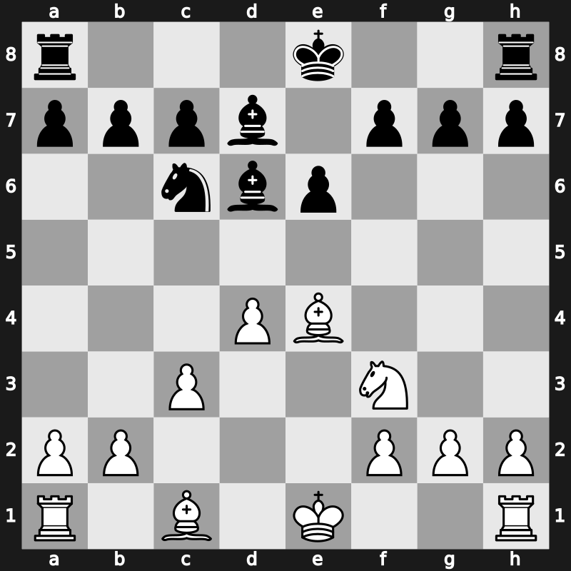 World Rapid 2019 – Round 13.33 – Predke, Alexandr – 1/2-1/2 – Jumabayev, Rinat – G841