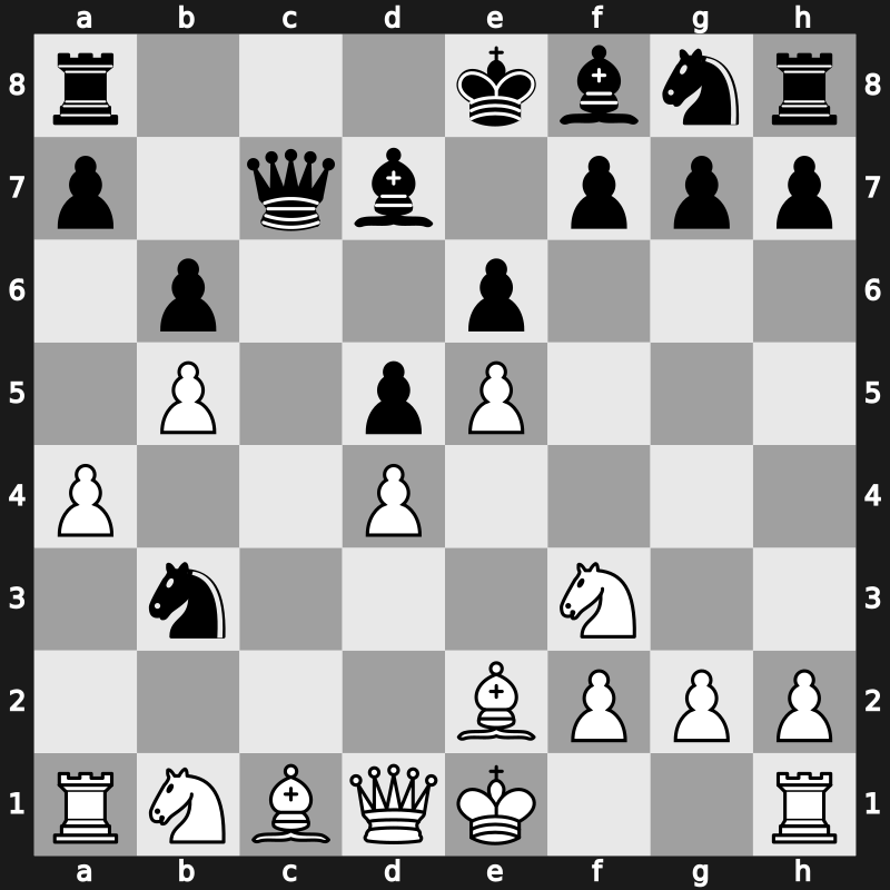 World Rapid 2019 – Round 13.49 – Golubov, Saveliy – 0-1 – Bluebaum, Matthias – G856