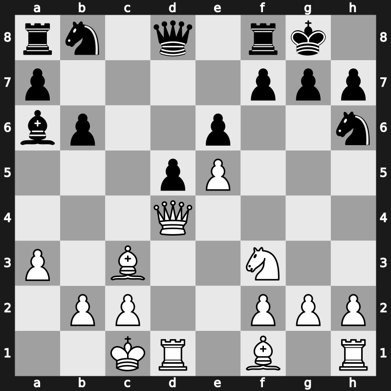 World Rapid 2019 – Round 13.53 – Popov, Ivan – 1/2-1/2 – Khusnutdinov, Rafael – G859