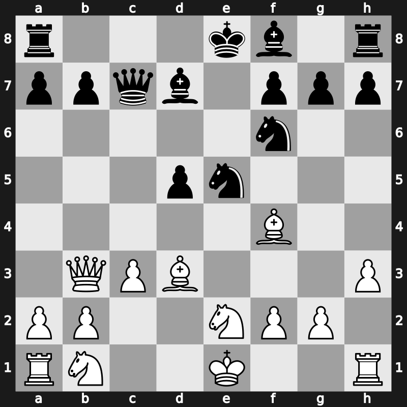 World Rapid 2019 – Round 13.83 – Santos Ruiz, Miguel – 1/2-1/2 – Rozum, Ivan – G877