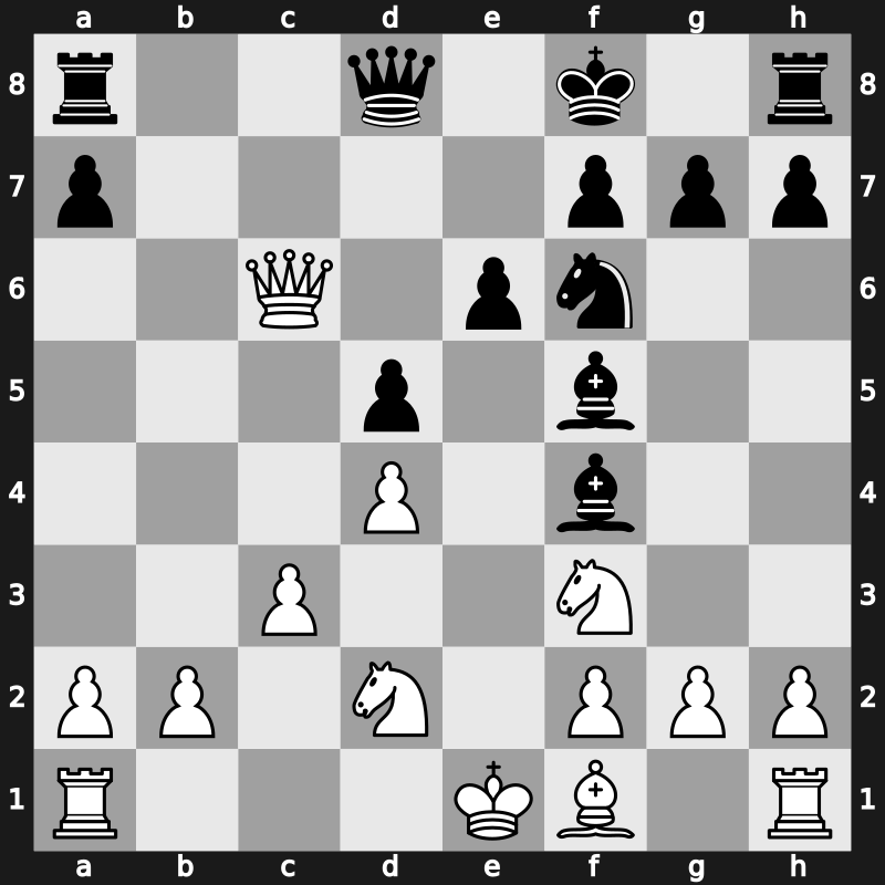 World Rapid 2019 – Round 14.12 – Shimanov, Aleksandr – 1/2-1/2 – Fedoseev, Vladimir – G882