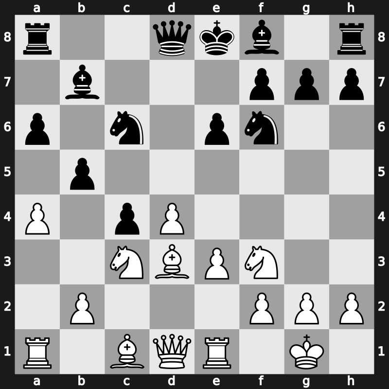 World Rapid 2019 – Round 14.15 – Cheparinov, Ivan – 1/2-1/2 – Le, Quang Liem – G885