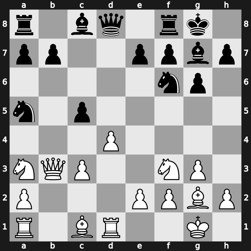 World Rapid 2019 – Round 14.16 – Turov, Maxim – 1/2-1/2 – Salem, A.R. Saleh – G886