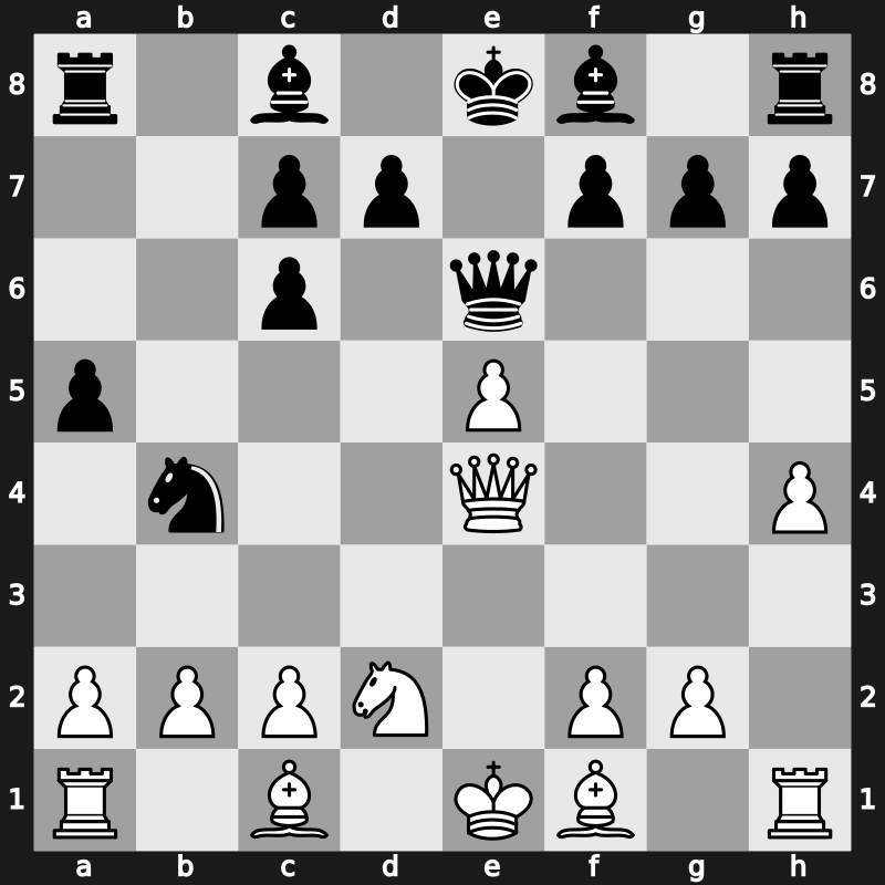 World Rapid 2019 – Round 14.21 – Ponkratov, Pavel – 1-0 – Adhiban, B. – G892