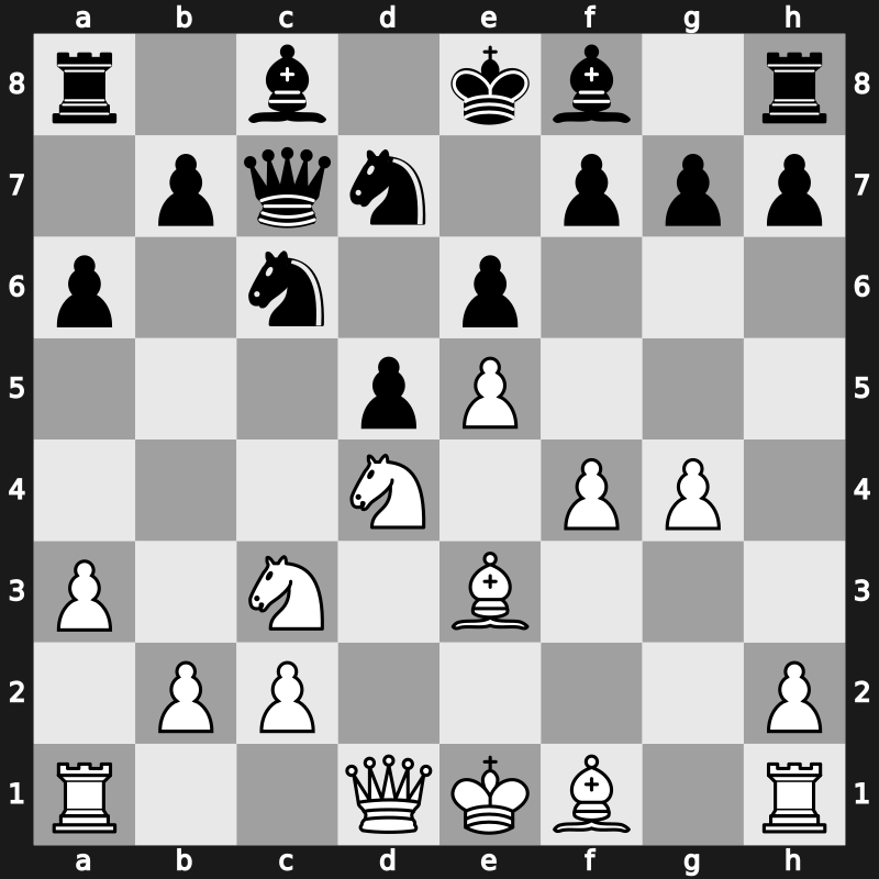 World Rapid 2019 – Round 14.28 – Paravyan, David – 1/2-1/2 – Bocharov, Dmitry – G899