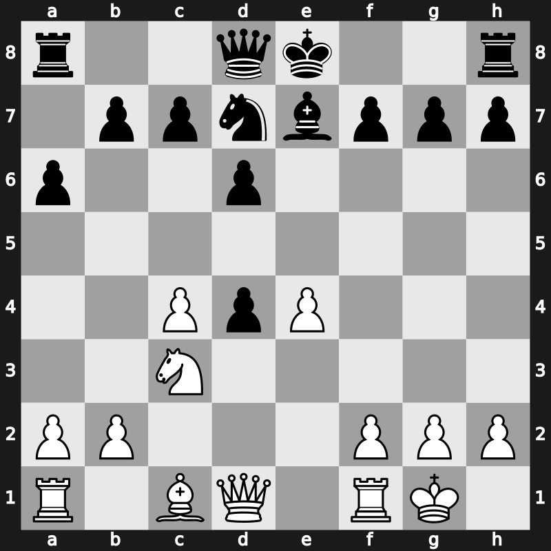 World Rapid 2019 – Round 14.3 – Smirin, Ilia – 0-1 – Nakamura, Hikaru – G901