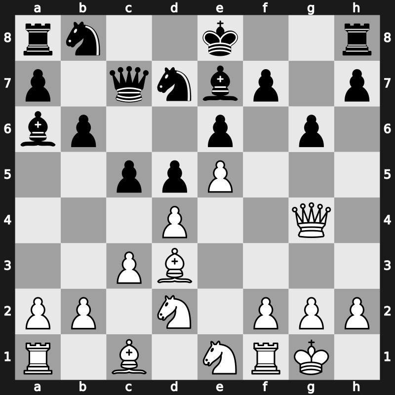 World Rapid 2019 – Round 14.38 – Potkin, Vladimir – 1-0 – Socko, Bartosz – G909