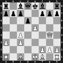 World Rapid 2019 – Round 14.42 – Sadhwani, Raunak – 1/2-1/2 – Sarana, Alexey – G914