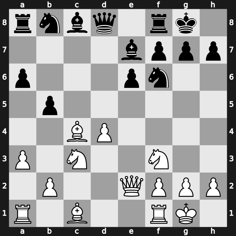 World Rapid 2019 – Round 14.54 – Can, Ecrin Azra – 1/2-1/2 – Popov, Ivan – G923