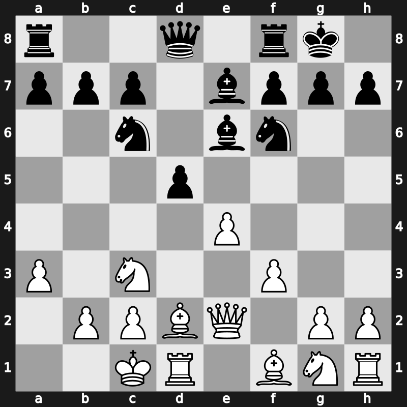 World Rapid 2019 – Round 14.58 – Xu, Xiangyu – 1-0 – Postny, Evgeny – G927