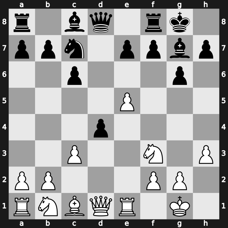 World Rapid 2019 – Round 14.60 – Bosiocic, Marin – 0-1 – Gukesh D – G930