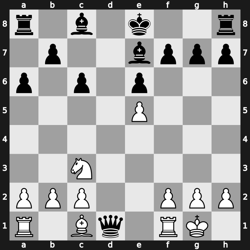 World Rapid 2019 – Round 14.73 – Samsonkin, Artiom – 0-1 – Donchenko, Alexander – G937