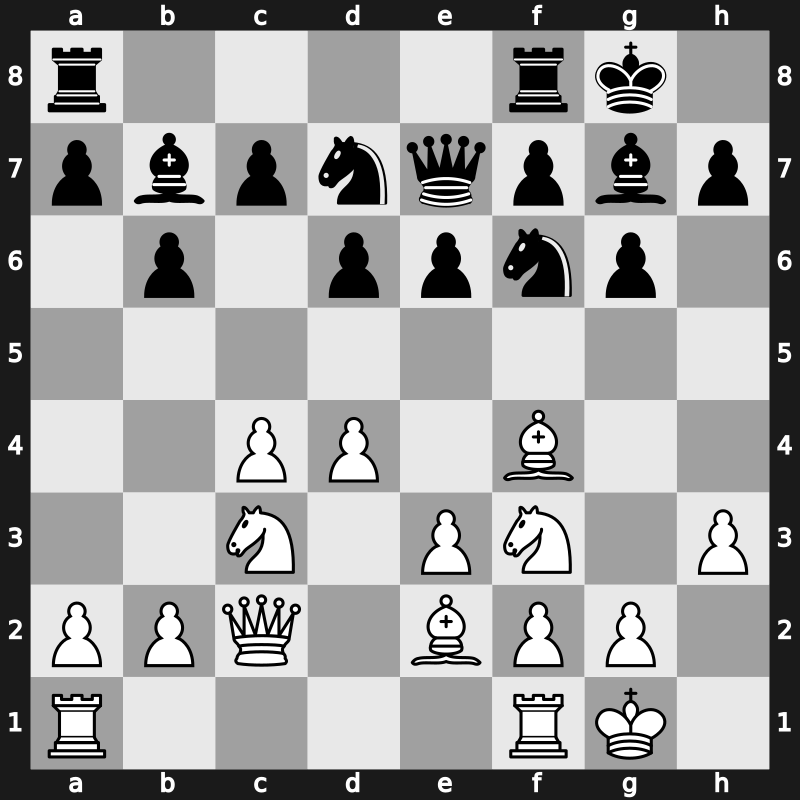 World Rapid 2019 – Round 15.29 – Laznicka, Viktor – 0-1 – Quparadze, Giga – G964