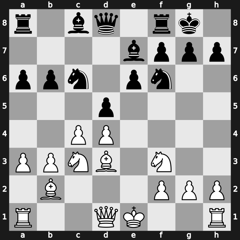 World Rapid 2019 – Round 15.6 – Korobov, Anton – 1-0 – Mamedov, Rauf – G993