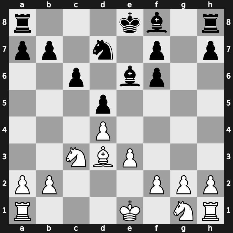 World Rapid 2019 – Round 15.66 – Donchenko, Alexander – 1-0 – Huzman, Alexander – G996