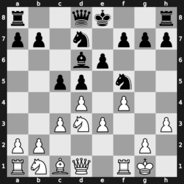 World Rapid 2019 – Round 15.73 – Tsoi, Dmitry – 0-1 – Romanov, Egor S. – G999