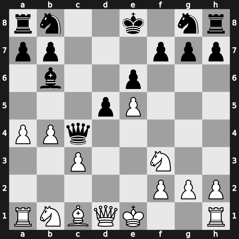 10. London Classic 2018 – Round 1.8 – Vachier-Lagrave, Maxime – 1-0 – Aronian, Levon – G16