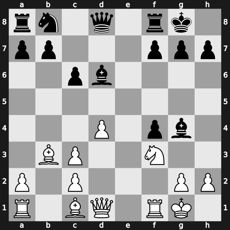 11. Tal Mem Blitz 2018 – Round 2.7 – Morozevich, Alexander – 0-1 – Anand, Viswanathan – G14