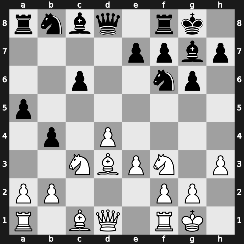 11. Tal Mem Blitz 2018 – Round 3.3 – Karjakin, Sergey – 1-0 – Artemiev, Vladislav – G17