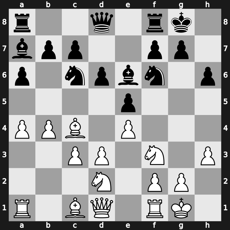 11. Tal Mem Blitz 2018 – Round 3.4 – Nepomniachtchi, Ian – 1/2-1/2 – Kramnik, Vladimir – G18