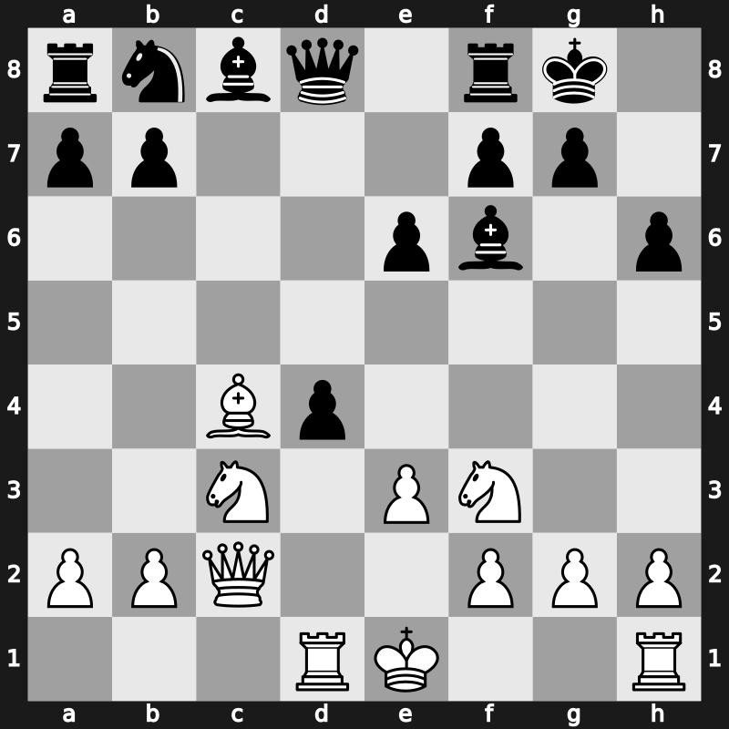 11. Tal Mem Blitz 2018 – Round 3.7 – Dubov, Daniil – 1/2-1/2 – Gelfand, Boris – G21
