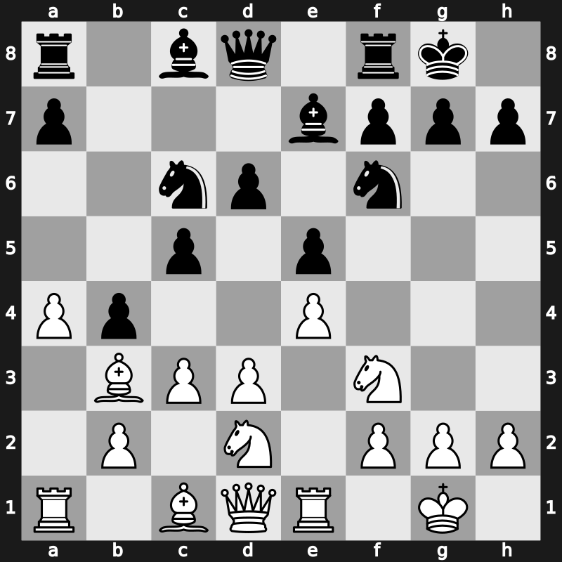 11. Tal Mem Blitz 2018 – Round 4.5 – Artemiev, Vladislav – 1/2-1/2 – Nepomniachtchi, Ian – G26