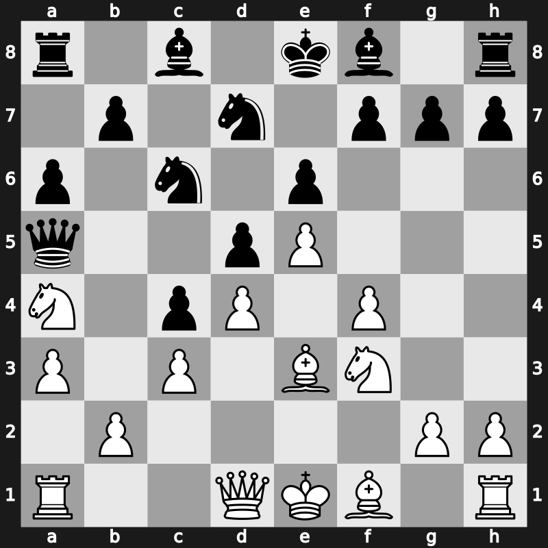 11. Tal Mem Blitz 2018 – Round 5.3 – Nepomniachtchi, Ian – 1-0 – Morozevich, Alexander – G31