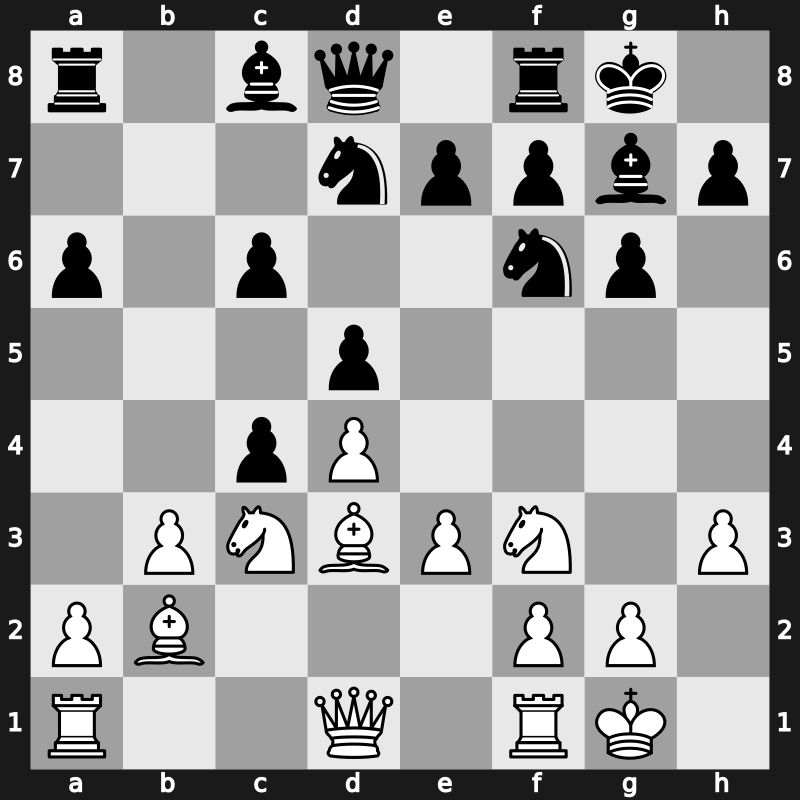 11. Tal Mem Blitz 2018 – Round 5.4 – Fedoseev, Vladimir – 1-0 – Artemiev, Vladislav – G32